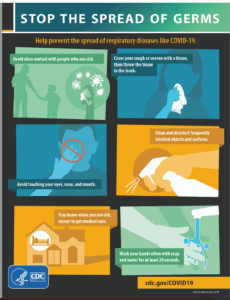 CDC Stop the Spread of Germs Poster